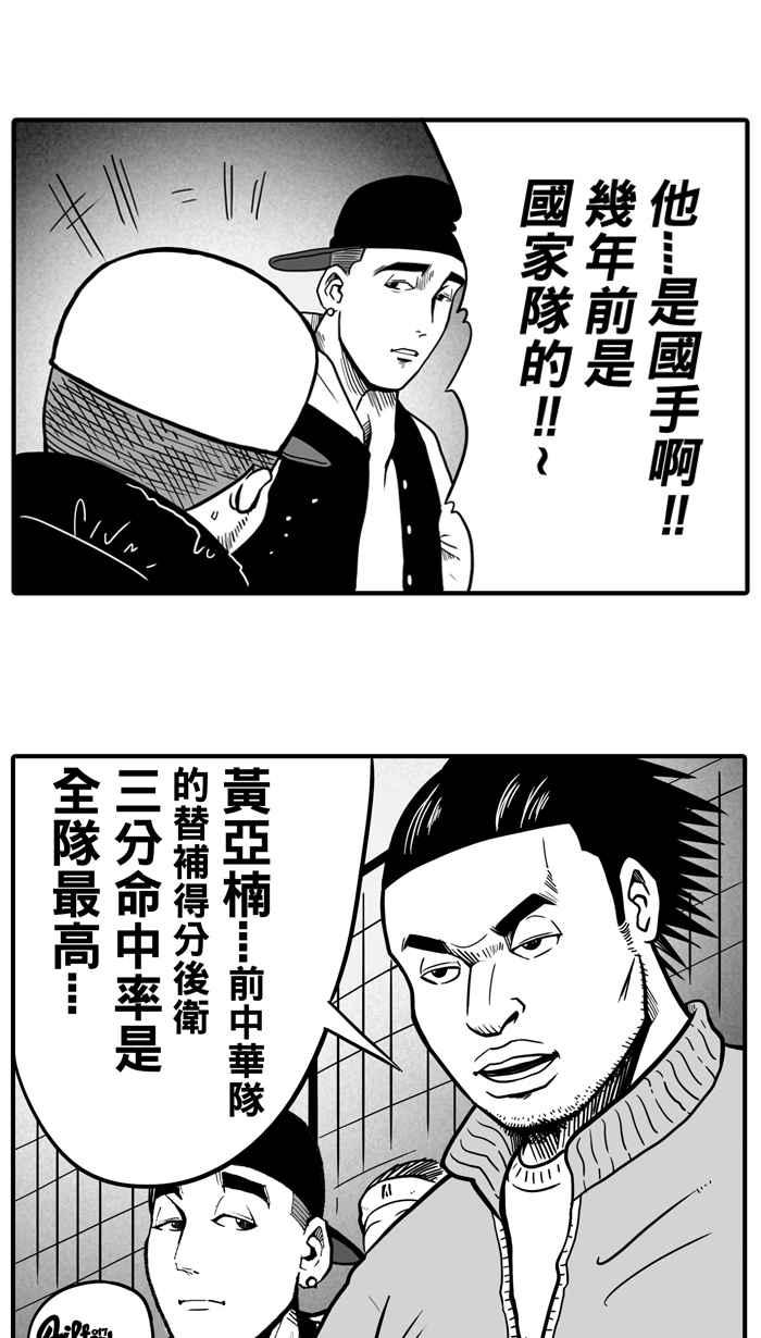 宅男打篮球第16话 是机会？还是命运！PART2