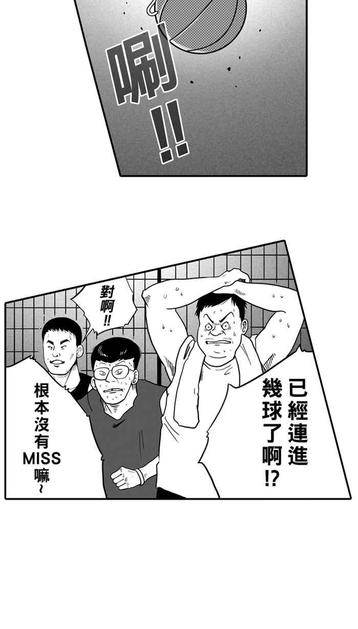 宅男打篮球第16话 是机会？还是命运！PART2