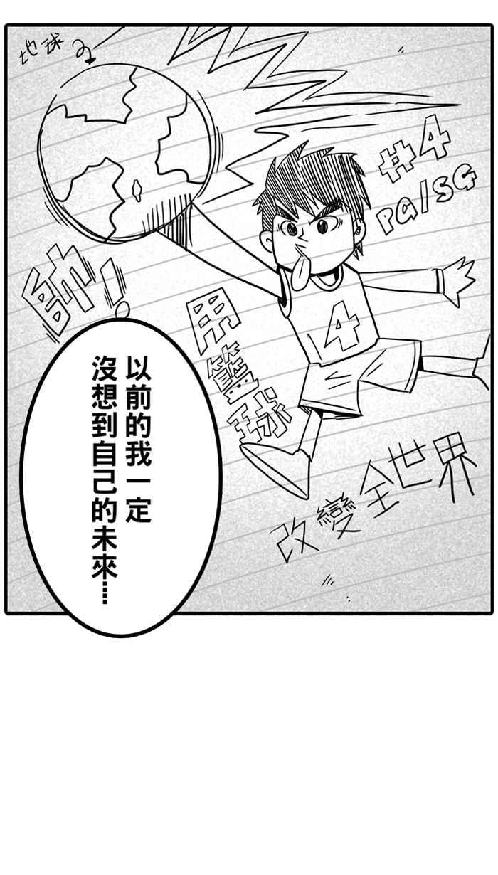 宅男打篮球第19话 是机会？还是命运！PART4