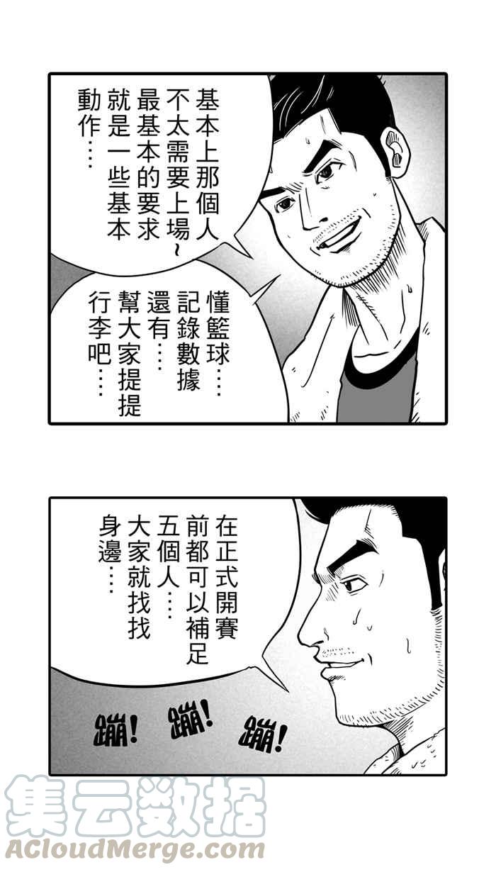 宅男打篮球第20话 才没有这么好运！PART1