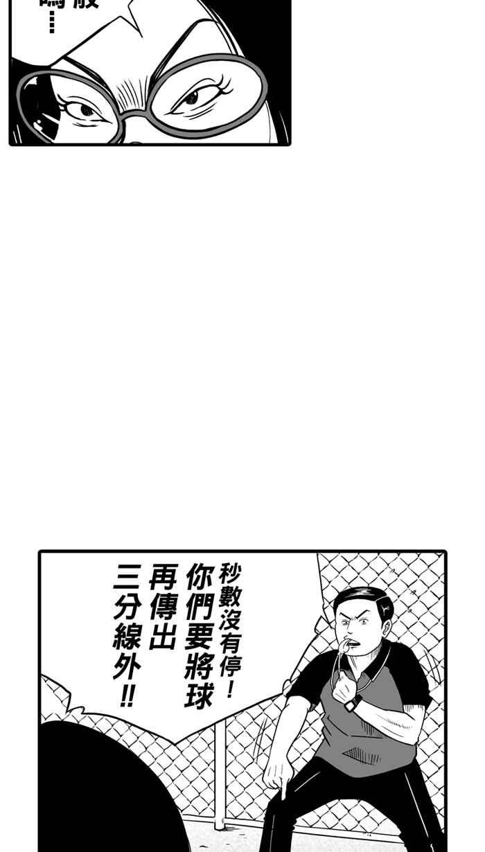 宅男打篮球第24话 北投温泉队 PART1