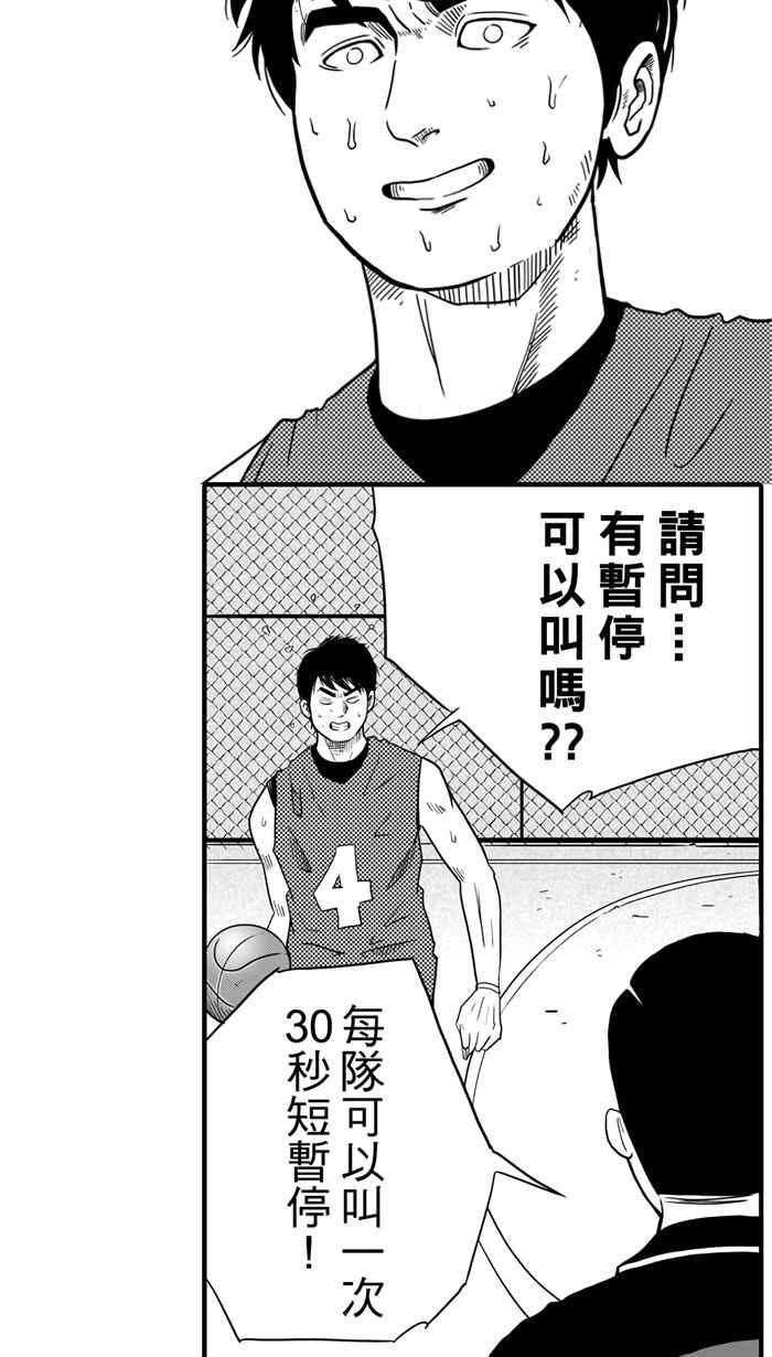 宅男打篮球第26话 北投温泉队 PART3