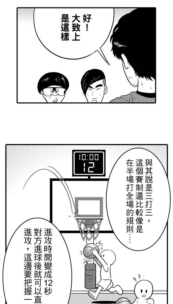 宅男打篮球第26话 北投温泉队 PART3