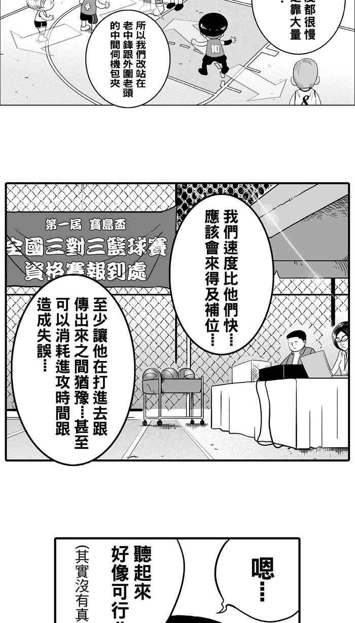 宅男打篮球第26话 北投温泉队 PART3