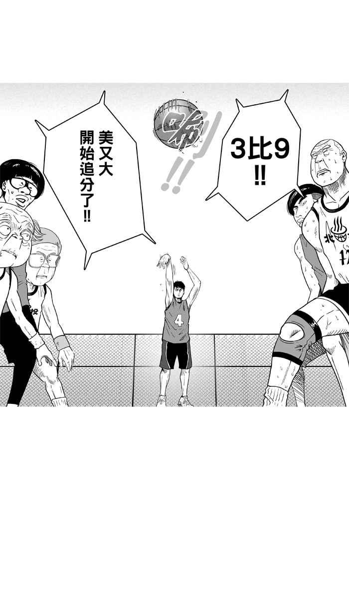 宅男打篮球第27话 北投温泉队 PART4