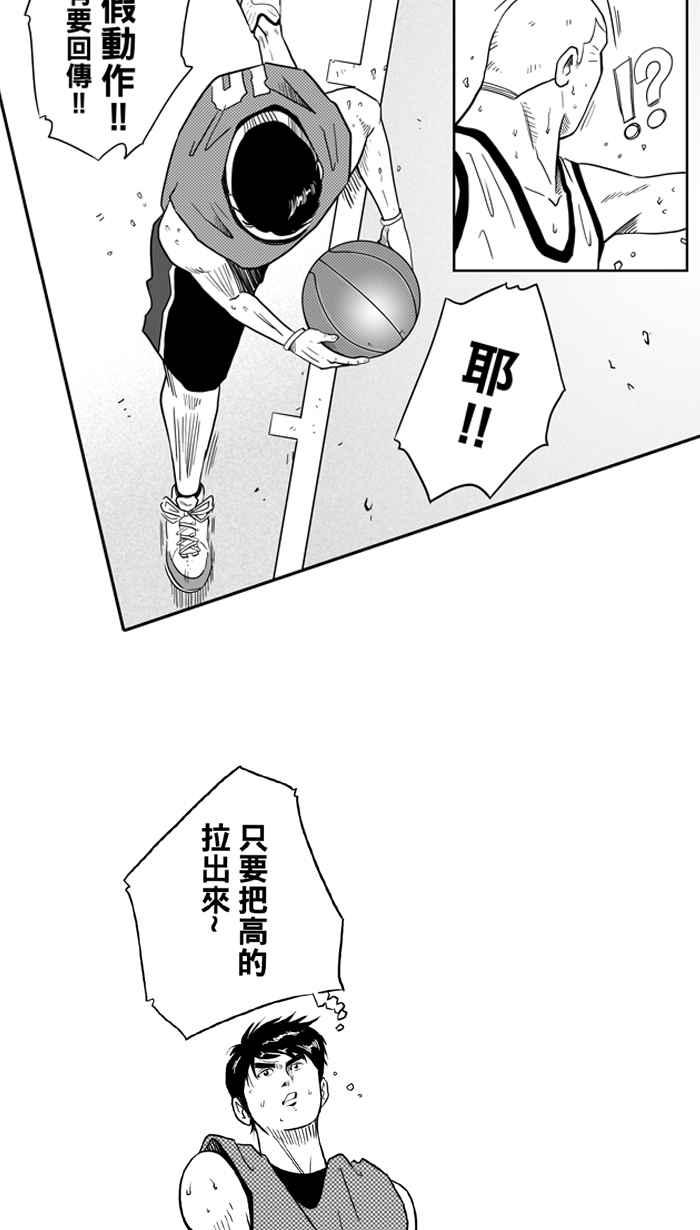 宅男打篮球第27话 北投温泉队 PART4