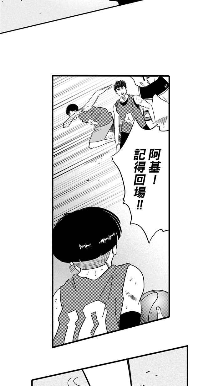 宅男打篮球第28话 北投温泉队 PART5