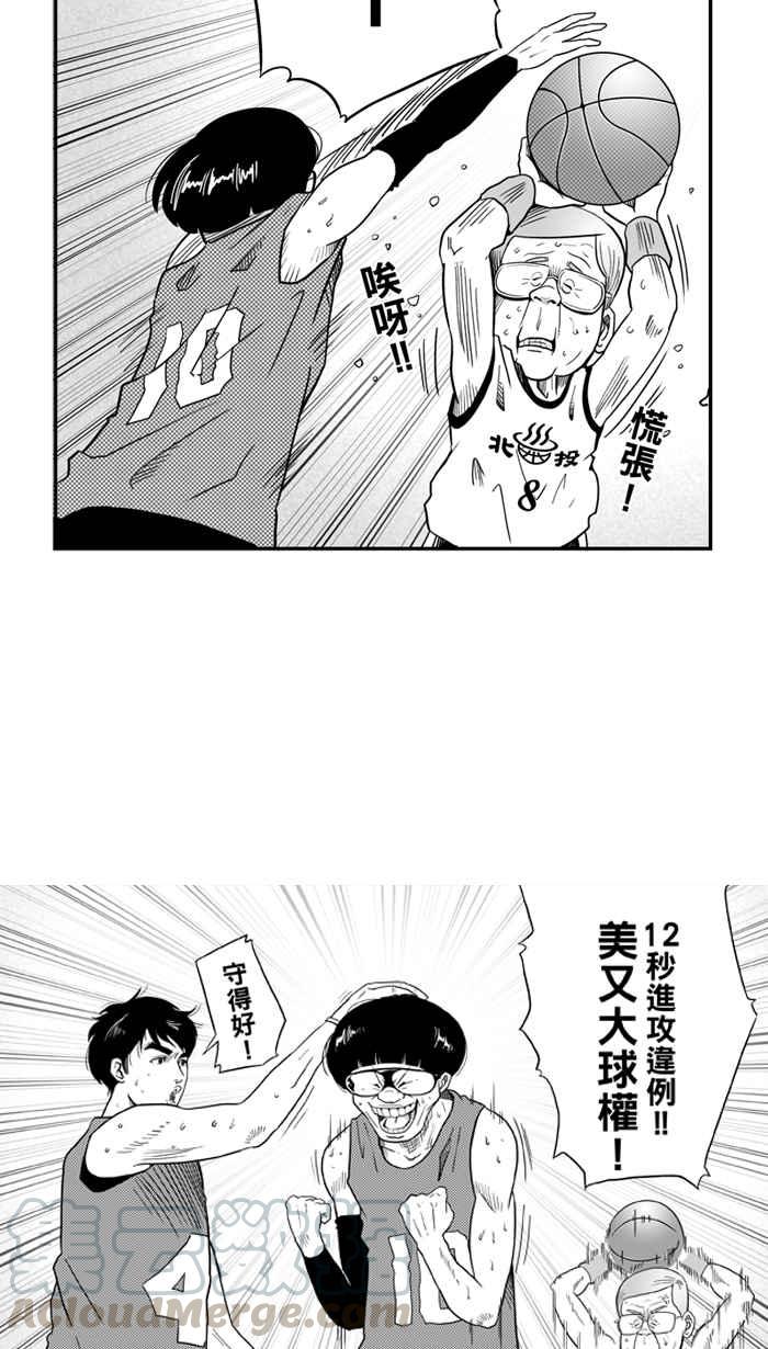 宅男打篮球第28话 北投温泉队 PART5