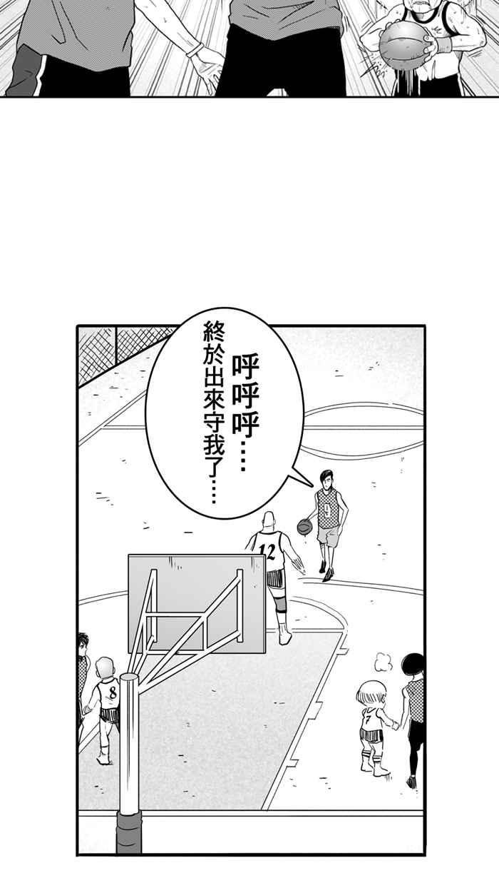 宅男打篮球第28话 北投温泉队 PART5