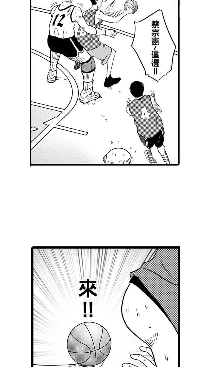 宅男打篮球第29话 北投温泉队 PART6