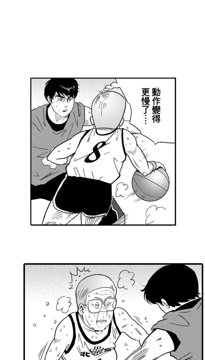 宅男打篮球第29话 北投温泉队 PART6