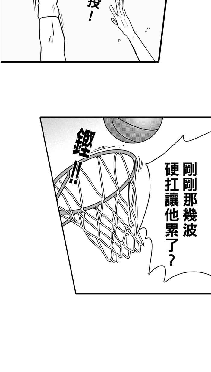 宅男打篮球第29话 北投温泉队 PART6