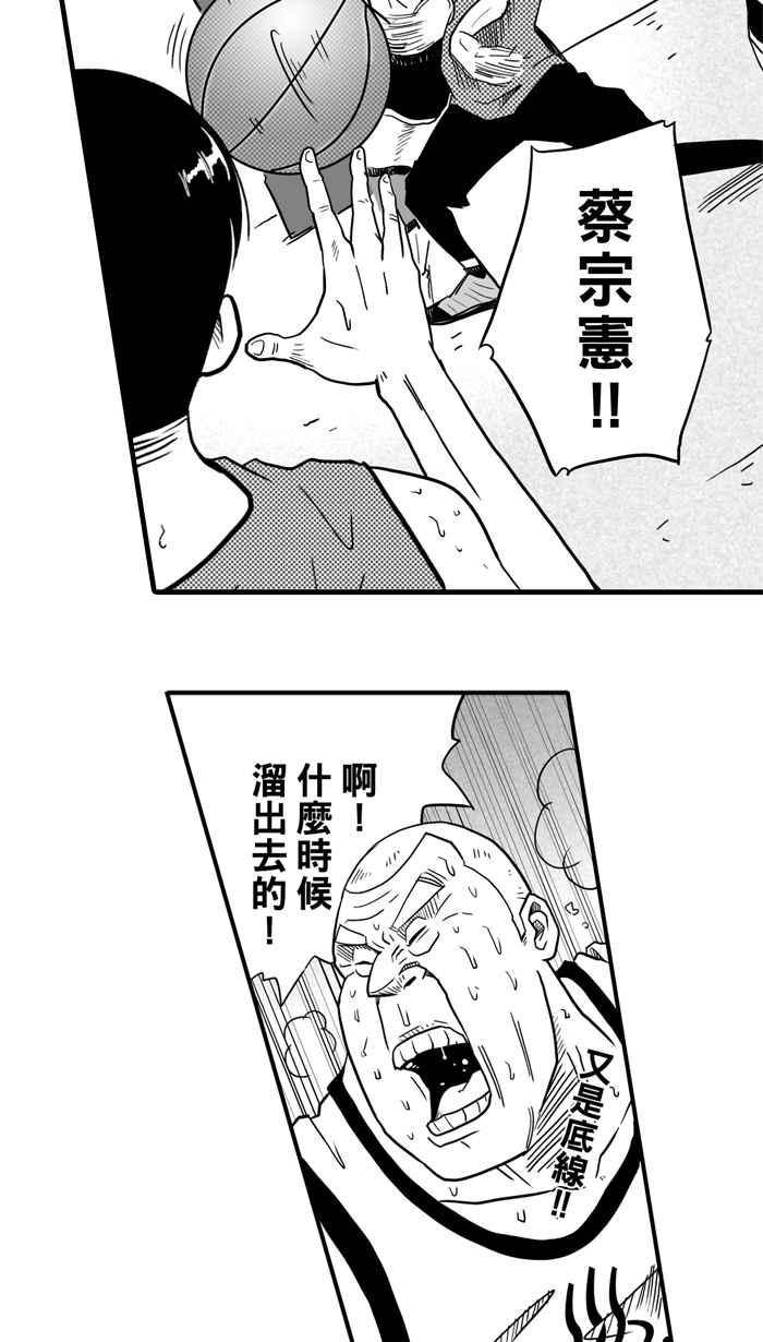 宅男打篮球第29话 北投温泉队 PART6