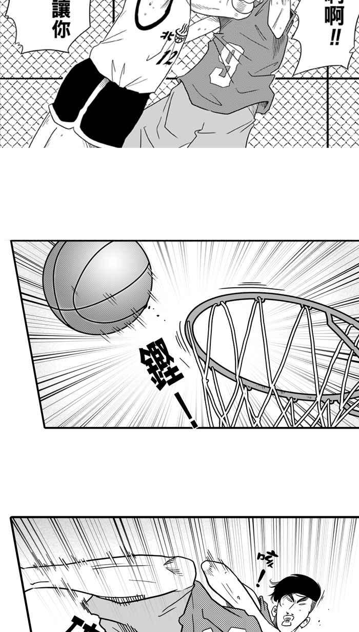 宅男打篮球第30话 北投温泉队 PART7