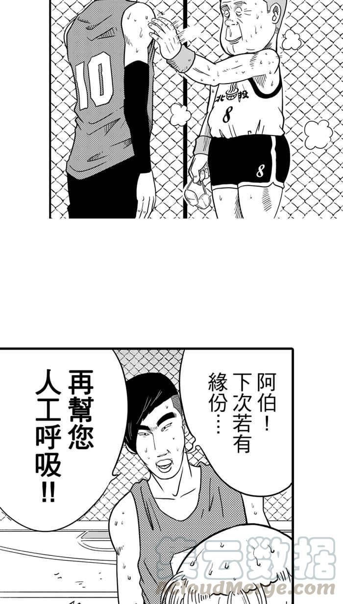 宅男打篮球第31话 北投温泉队 PART8