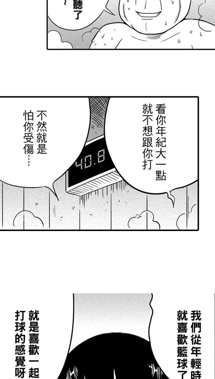 宅男打篮球第31话 北投温泉队 PART8