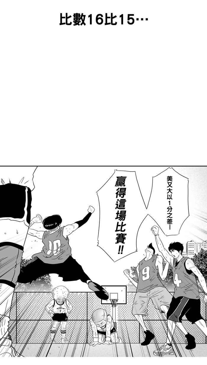 宅男打篮球第31话 北投温泉队 PART8