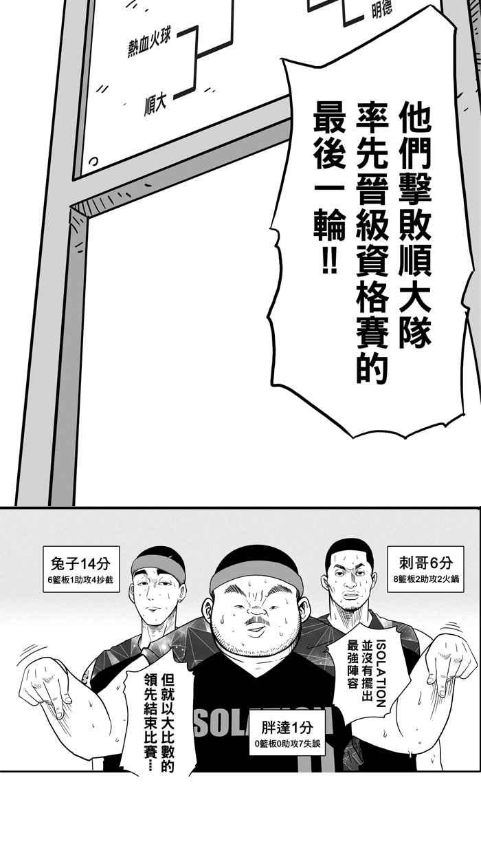 宅男打篮球第32话 PIECE OF CAKE PART1