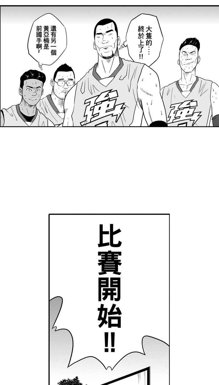 宅男打篮球第32话 PIECE OF CAKE PART1