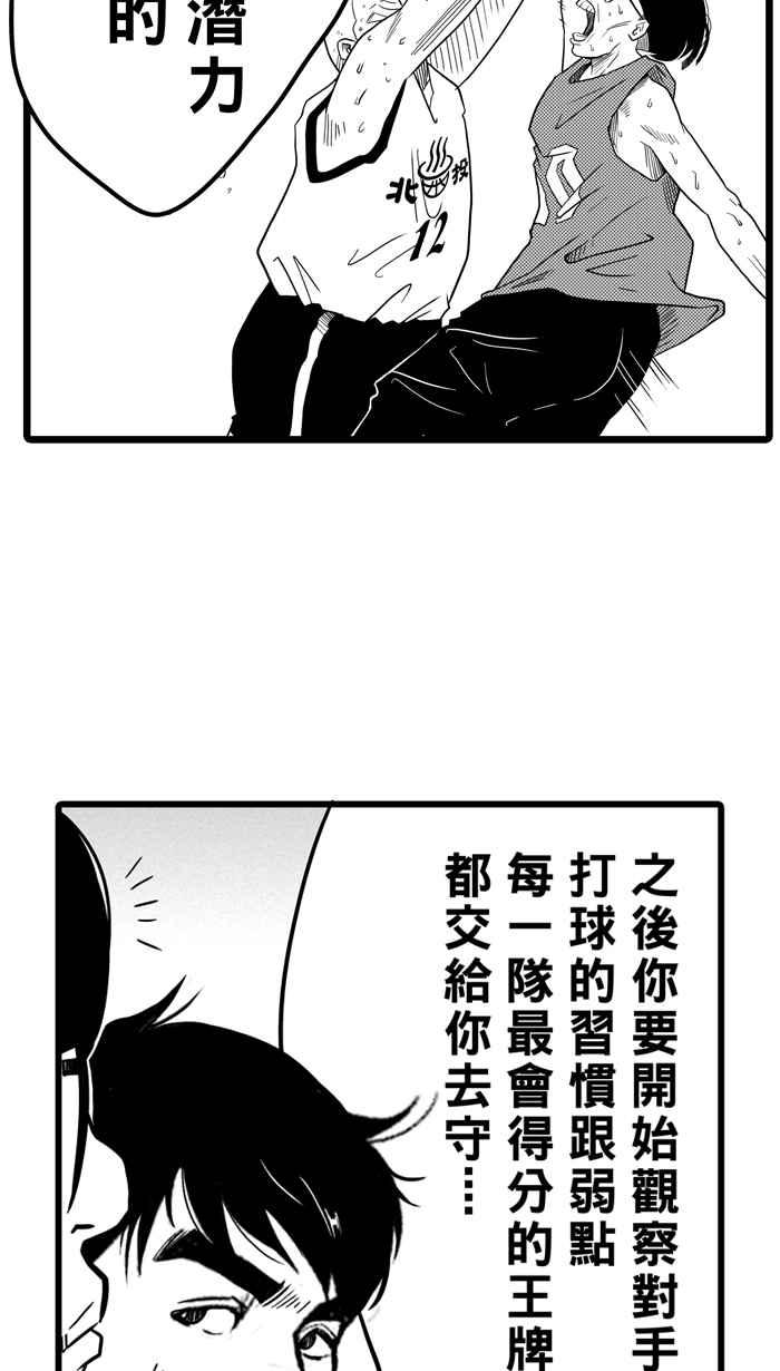 宅男打篮球第37话 肛温的心感谢有你 PART2