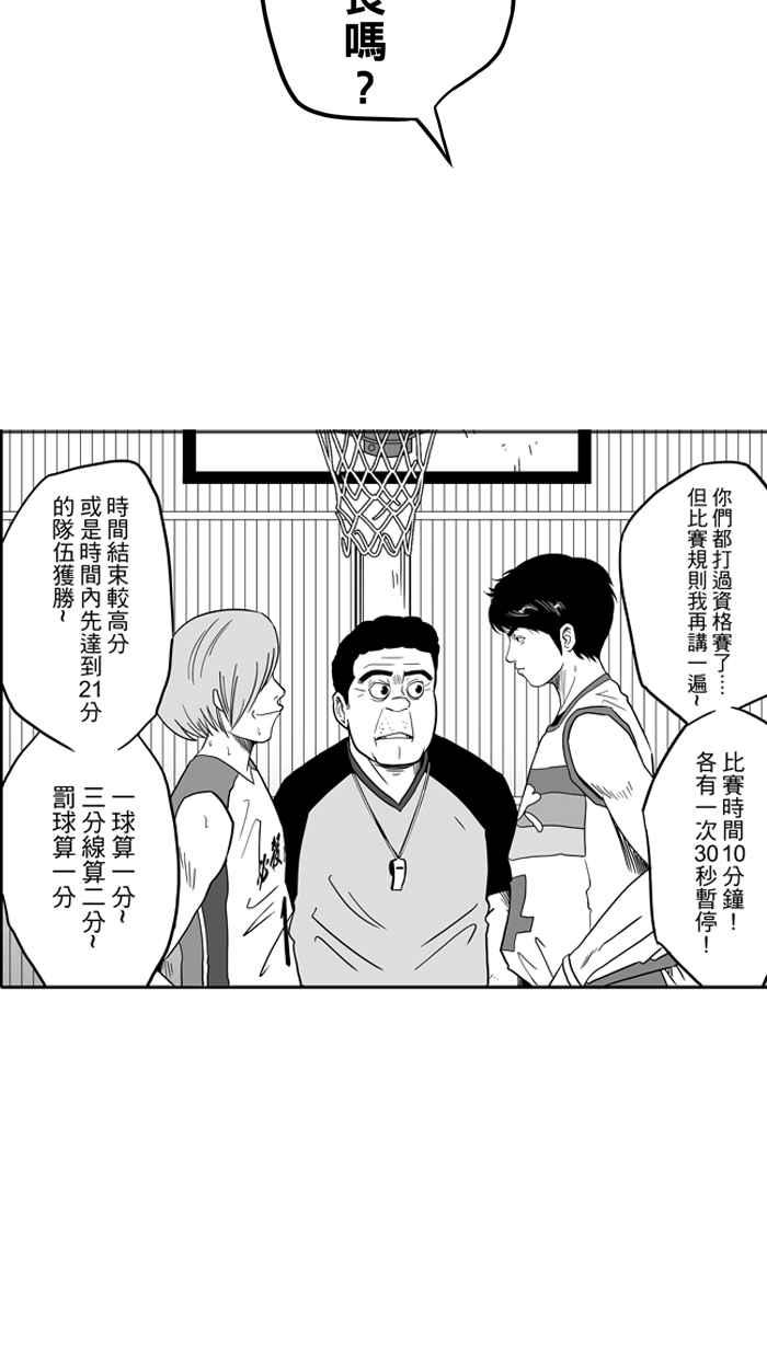 宅男打篮球第40话 必杀渔港队 PART1