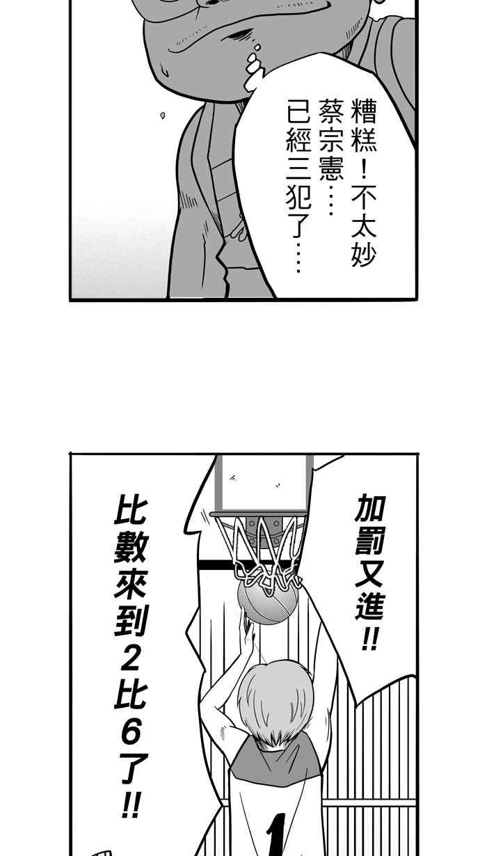 宅男打篮球第41话 必杀渔港队 PART2