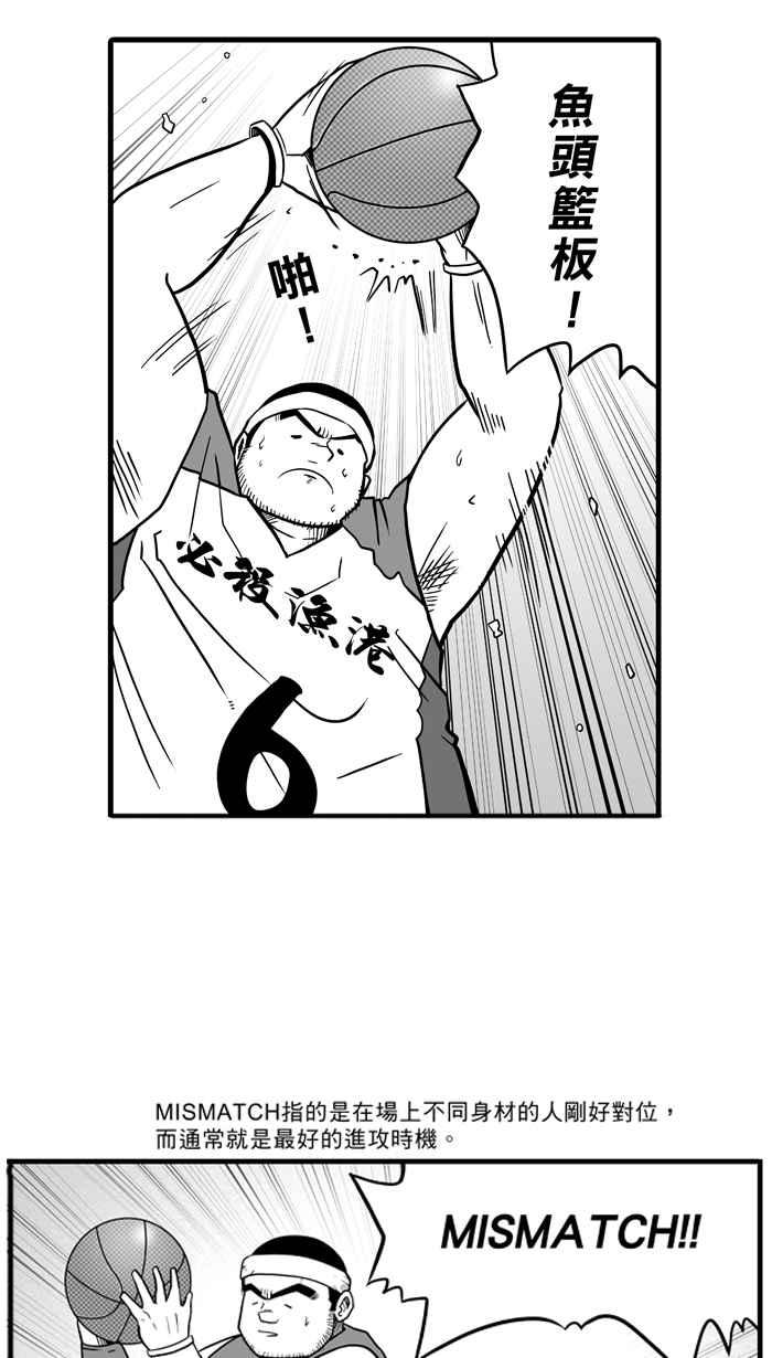 宅男打篮球第46话 必杀渔港队 PART7