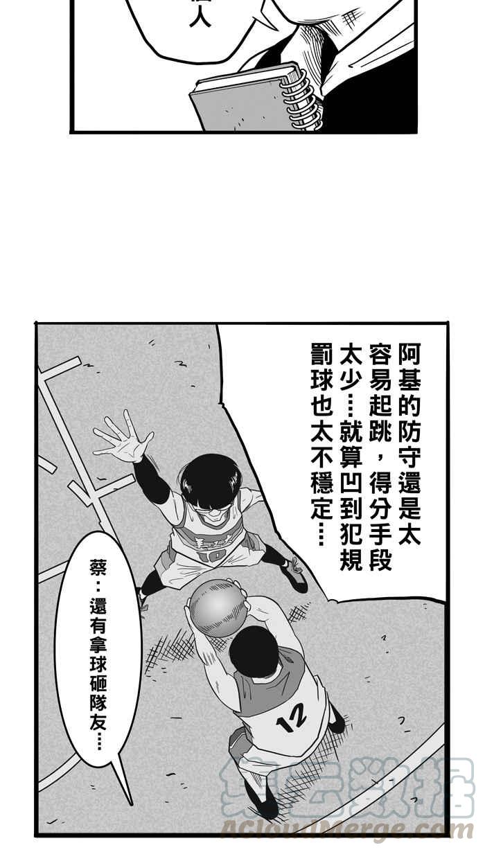 宅男打篮球第48话 鱼头汉堡 PART1
