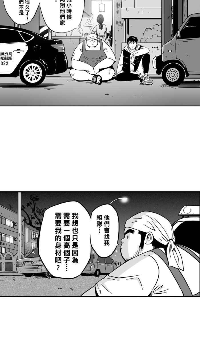 宅男打篮球第48话 鱼头汉堡 PART1