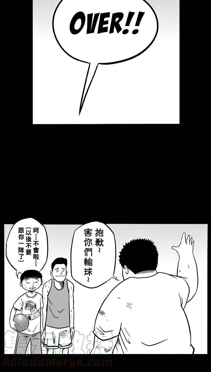 宅男打篮球第49话 鱼头汉堡 PART2