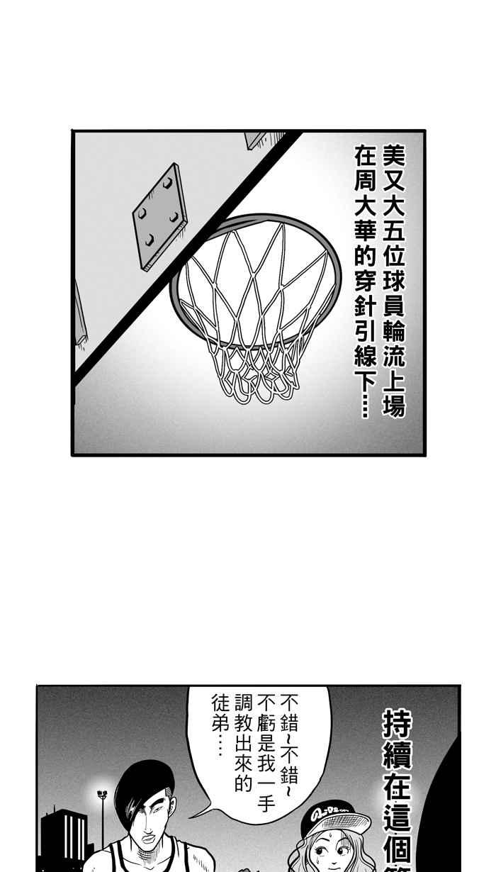 宅男打篮球第52话 寂寞男人夜 PART1