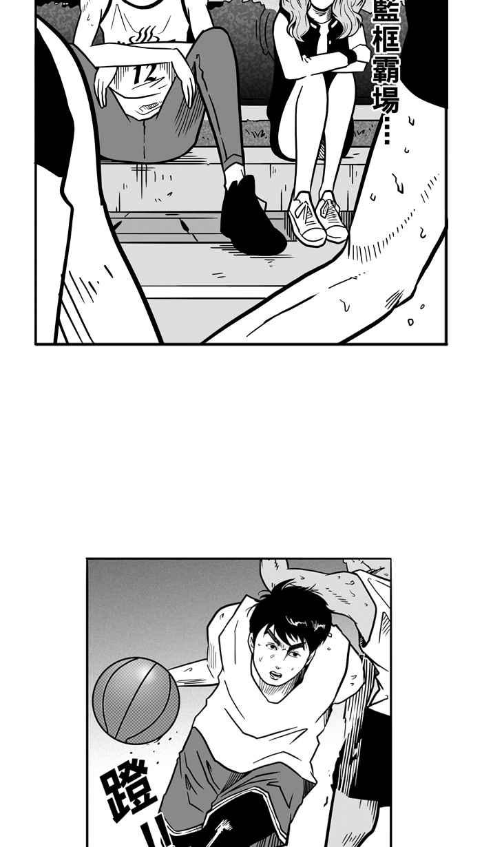 宅男打篮球第52话 寂寞男人夜 PART1