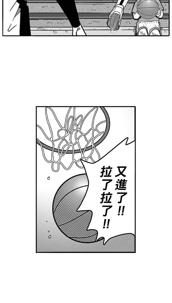 宅男打篮球第52话 寂寞男人夜 PART1