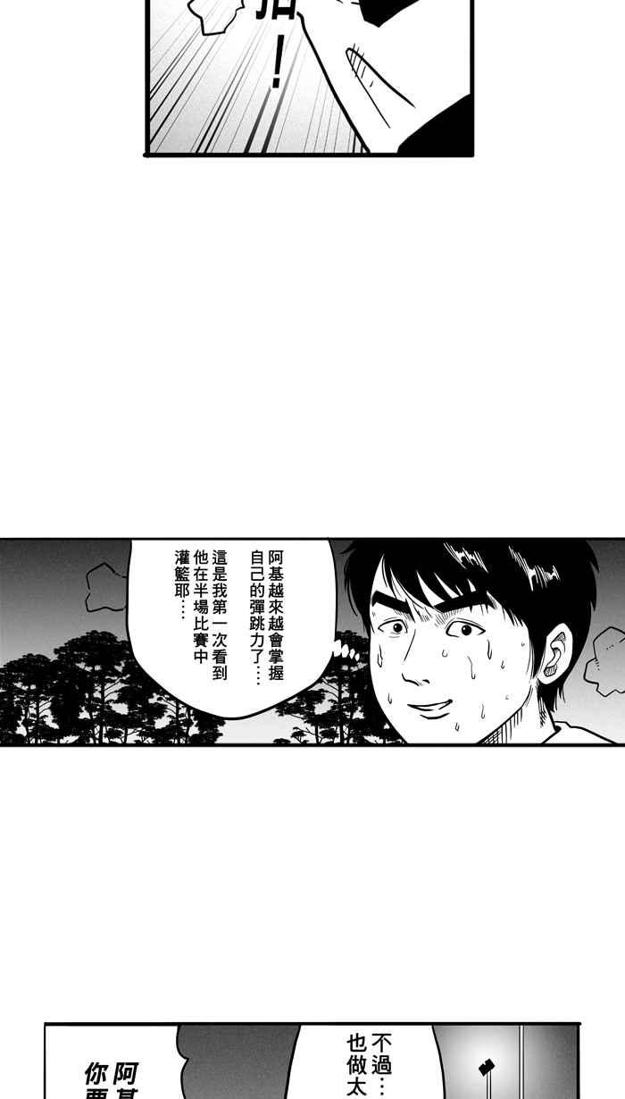 宅男打篮球第52话 寂寞男人夜 PART1