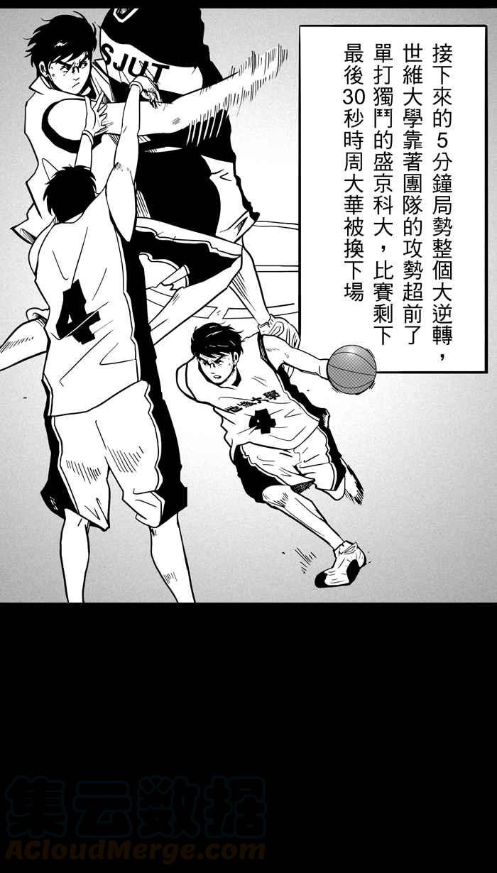 宅男打篮球第58话 上锁的话忆 PART3