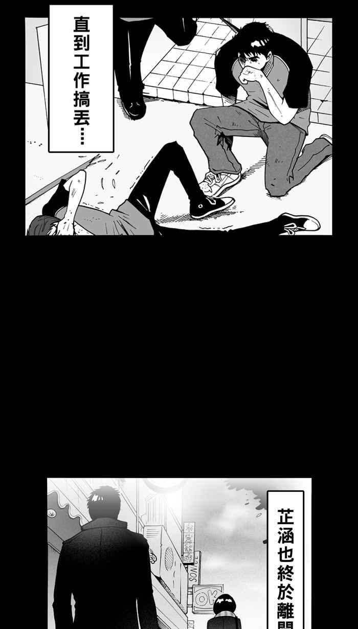 宅男打篮球第60话 上锁的话忆 PART5