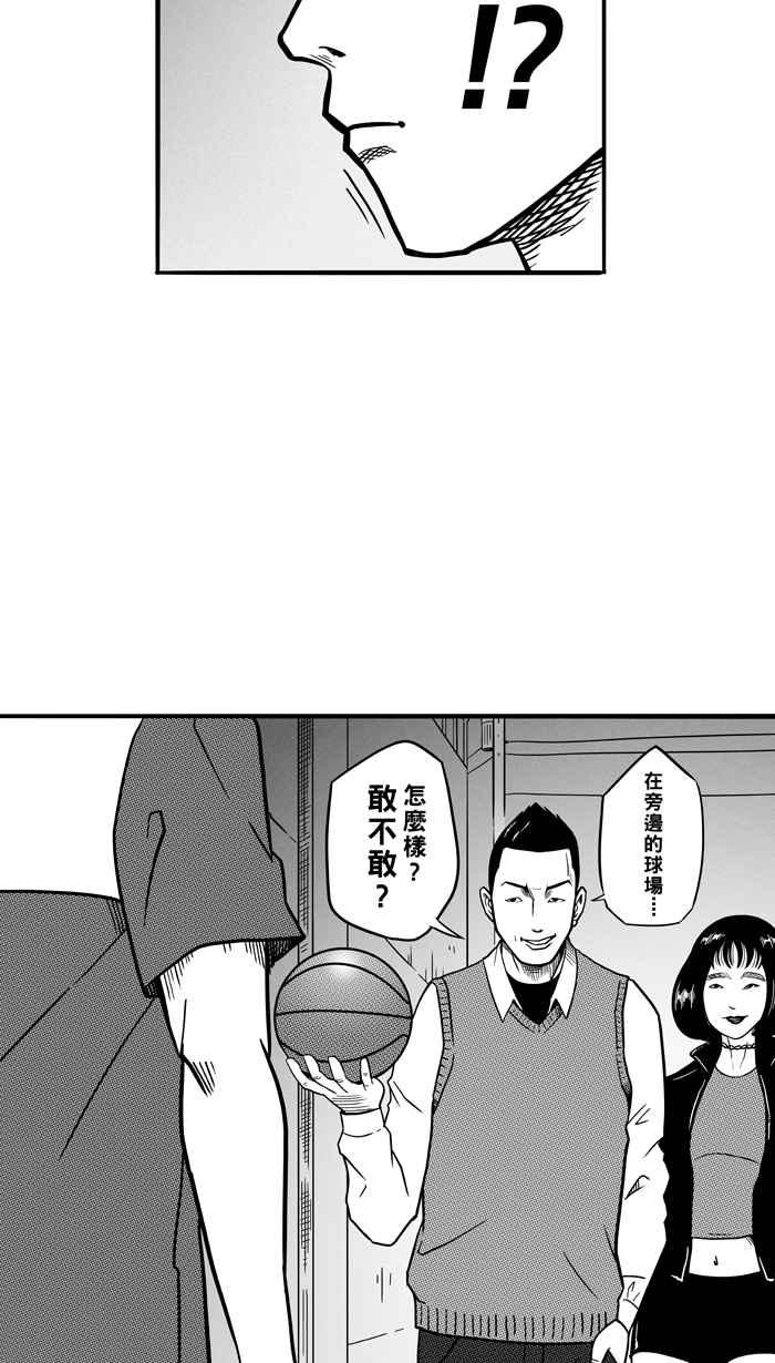 宅男打篮球第63话 深夜单挑 PART2