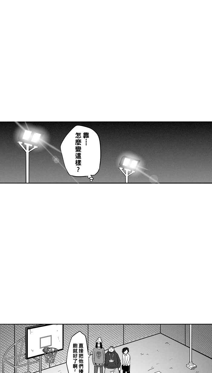 宅男打篮球第63话 深夜单挑 PART2