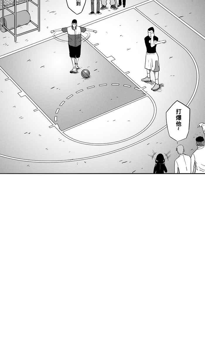 宅男打篮球第63话 深夜单挑 PART2