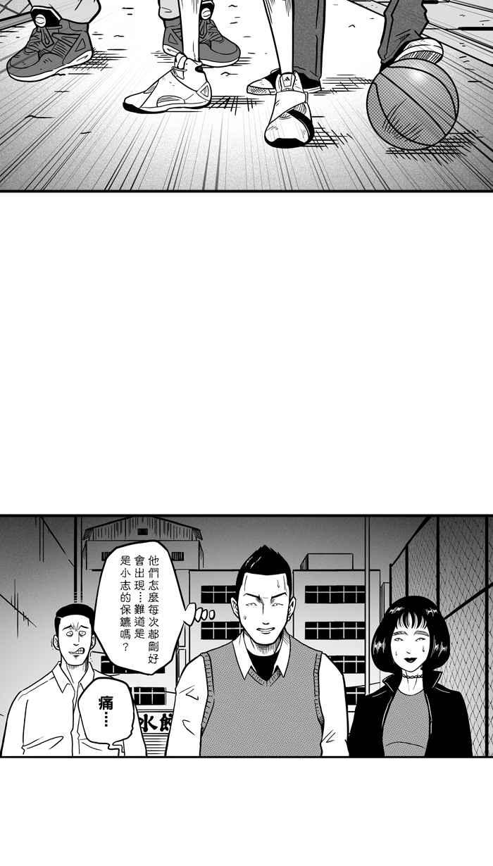 宅男打篮球第63话 深夜单挑 PART2