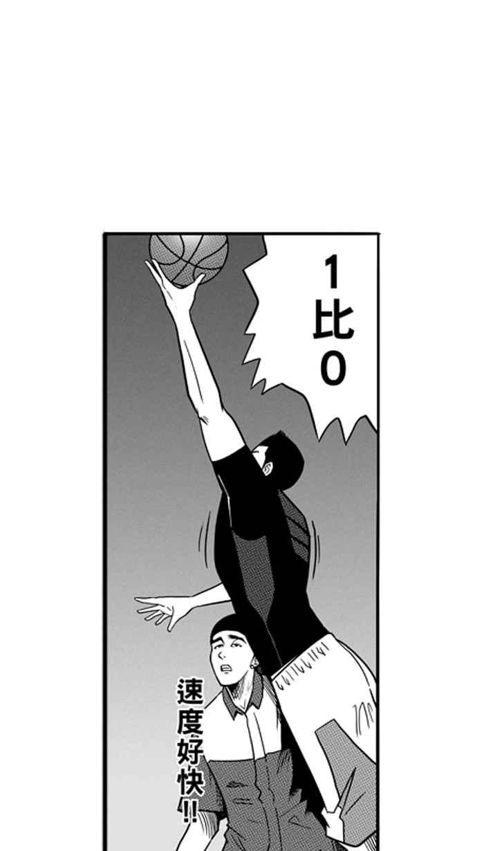 宅男打篮球第63话 深夜单挑 PART2