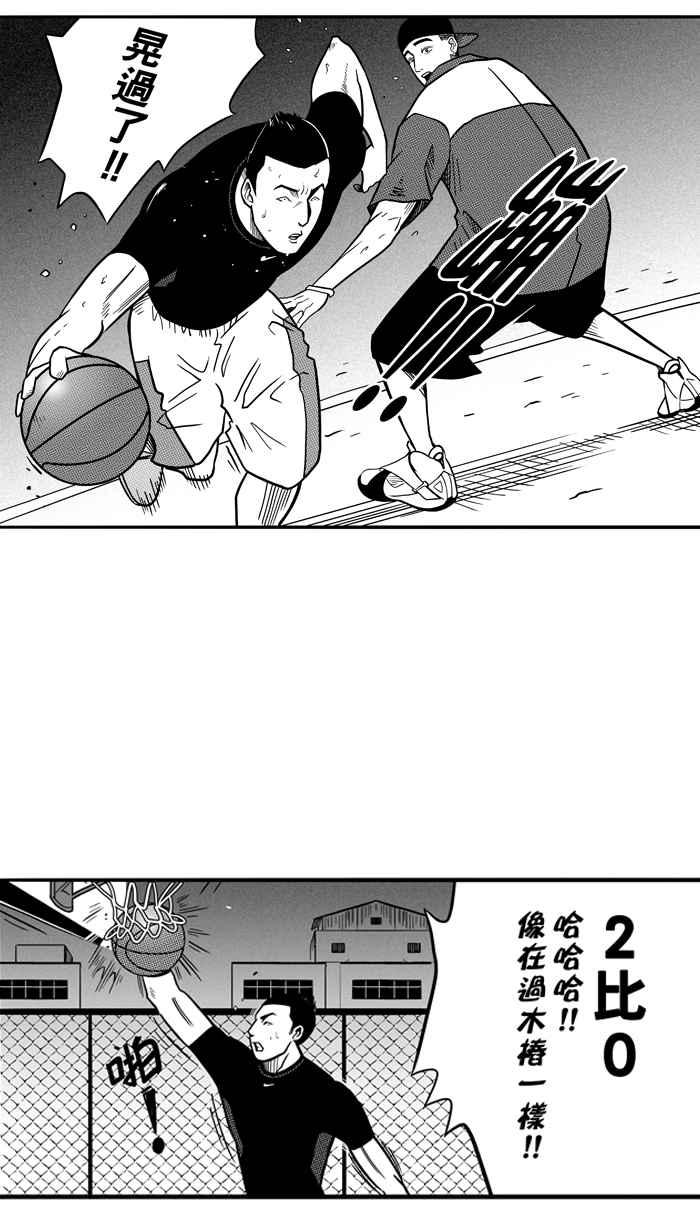 宅男打篮球第63话 深夜单挑 PART2