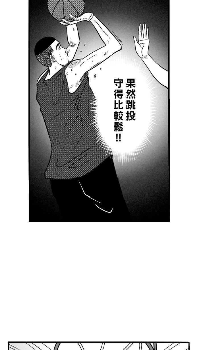 宅男打篮球第64话 深夜单挑 PART3