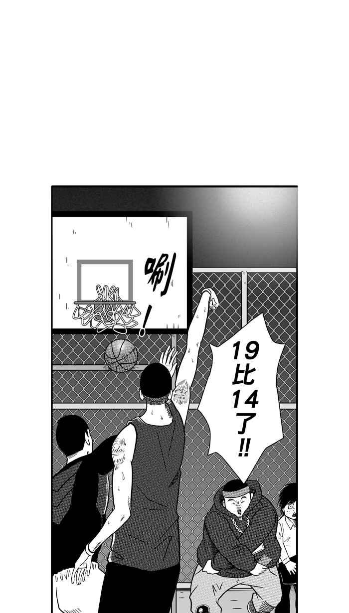 宅男打篮球第64话 深夜单挑 PART3