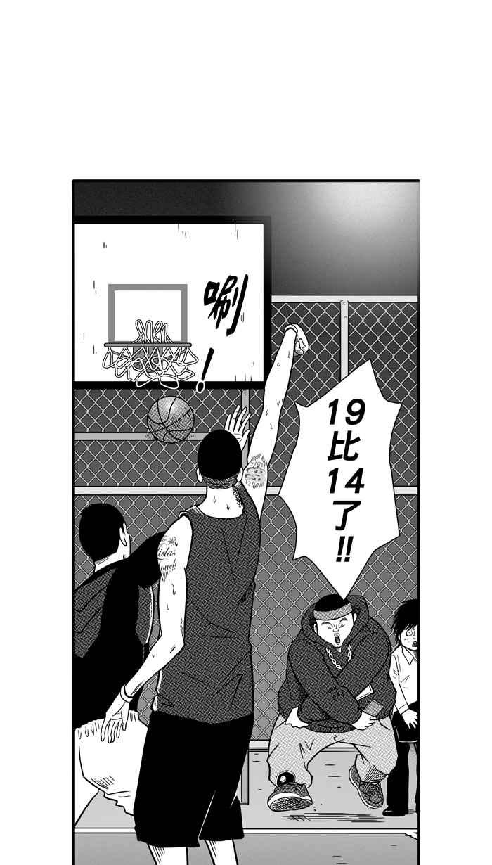 宅男打篮球第65话 深夜单挑 PART4