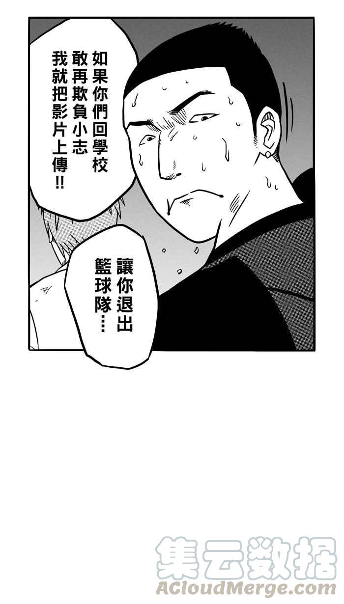 宅男打篮球第66话 深夜单挑 PART5