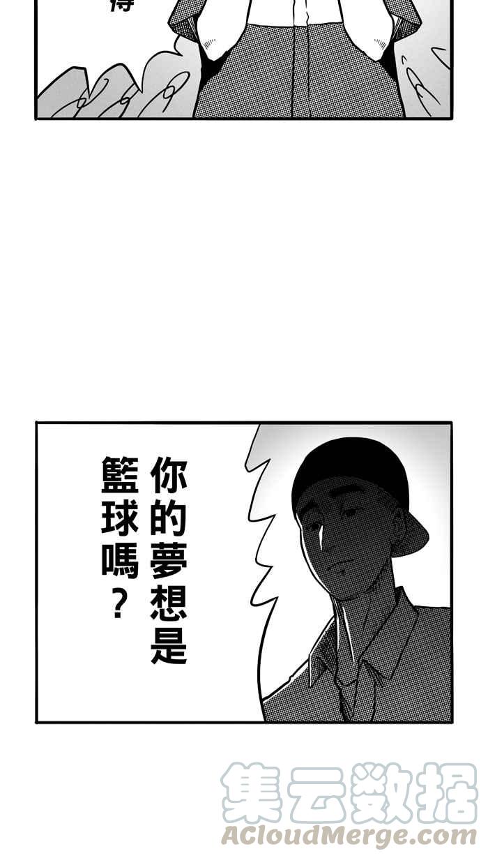 宅男打篮球第66话 深夜单挑 PART5