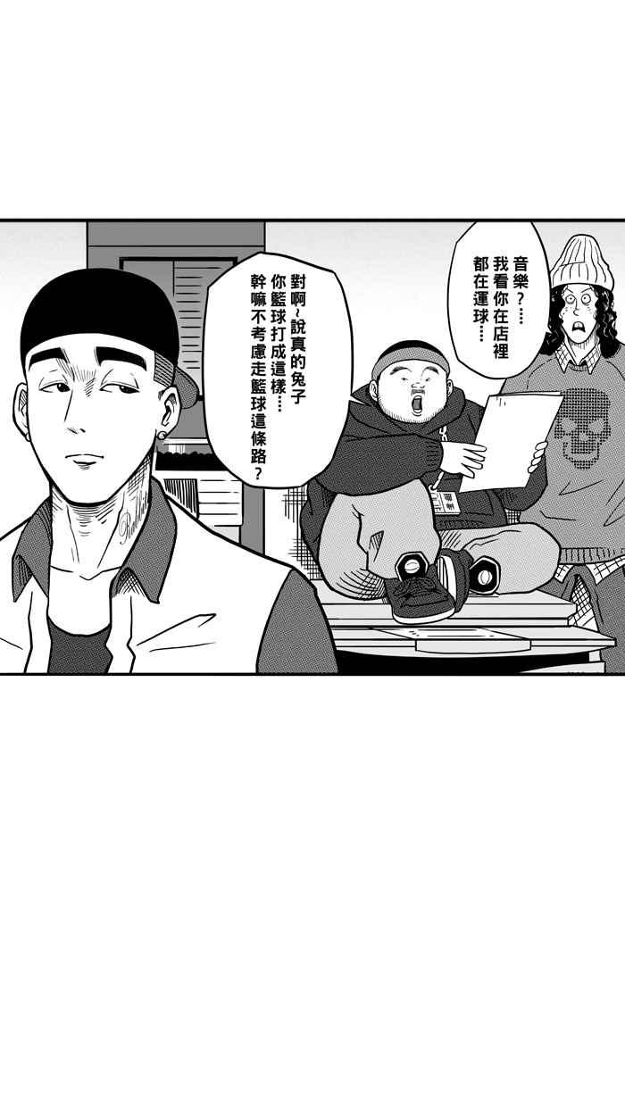 宅男打篮球第66话 深夜单挑 PART5