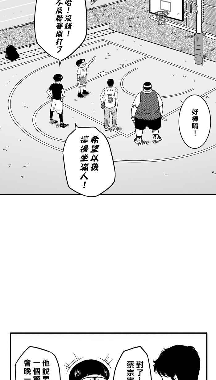 宅男打篮球第67话 深夜单挑 PART6