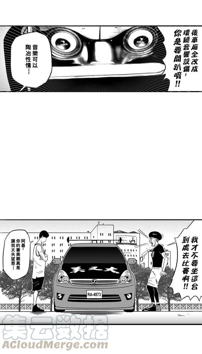 宅男打篮球第67话 深夜单挑 PART6